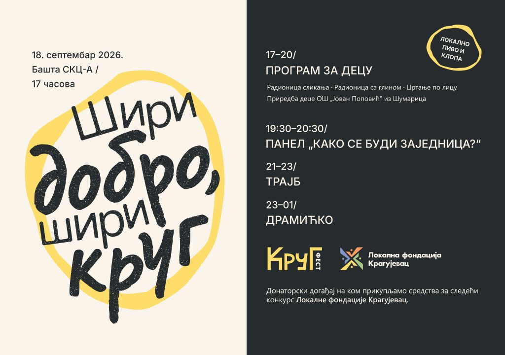 Prvi KruG fest u Kragujevcu: Slavimo lokalne inicijative i gradimo zajednicu Poster krug fest